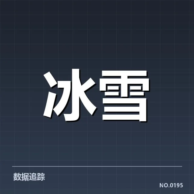 二、目前短道速滑比赛中的主流战术与运动员表现
